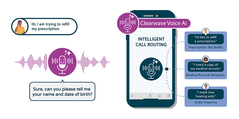 AI Tab Images-Clinical and Admin 1 AI Tab Images-Clinical and Admin 1