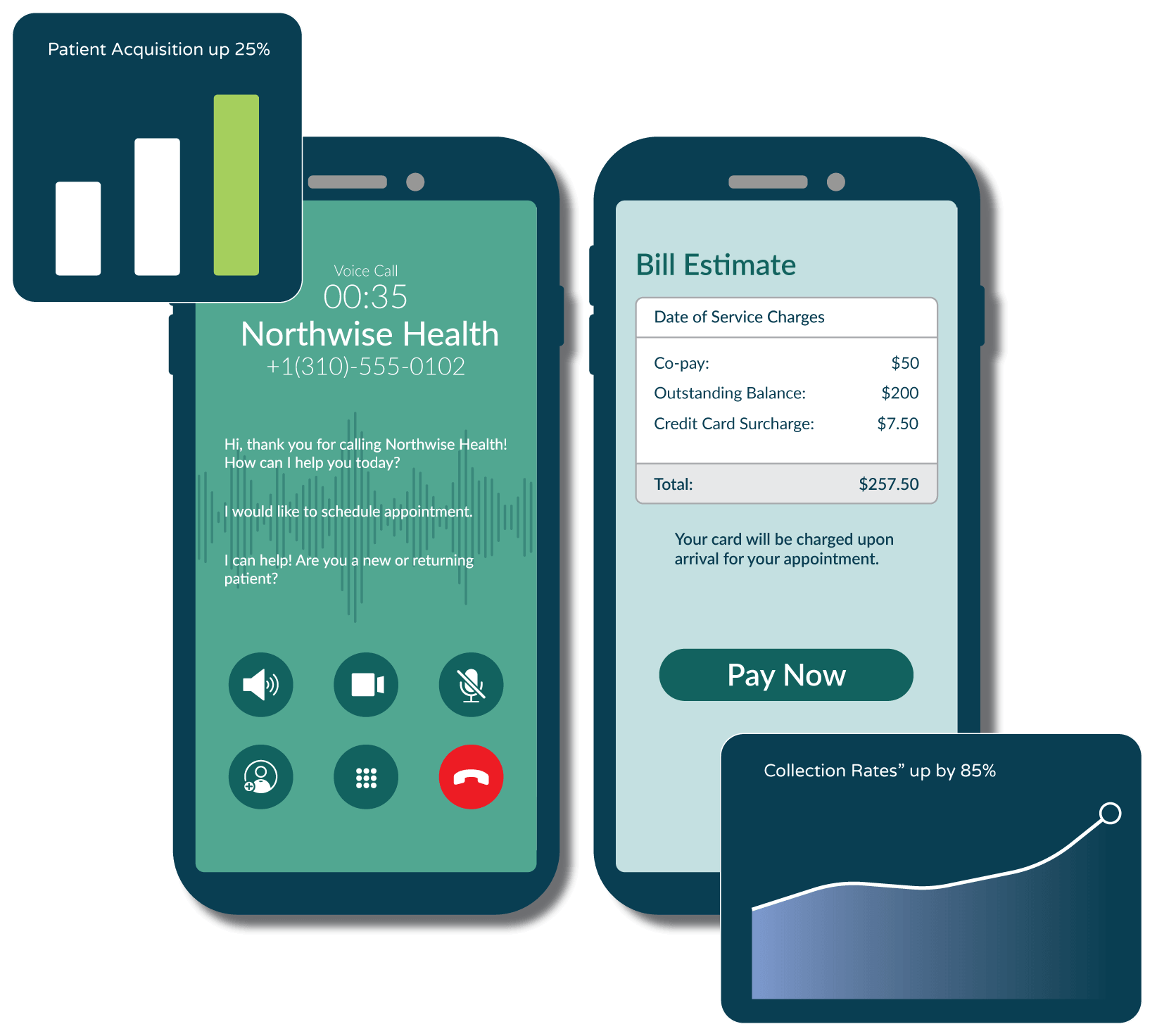 homepage-slider-ai-for-patient-engagement